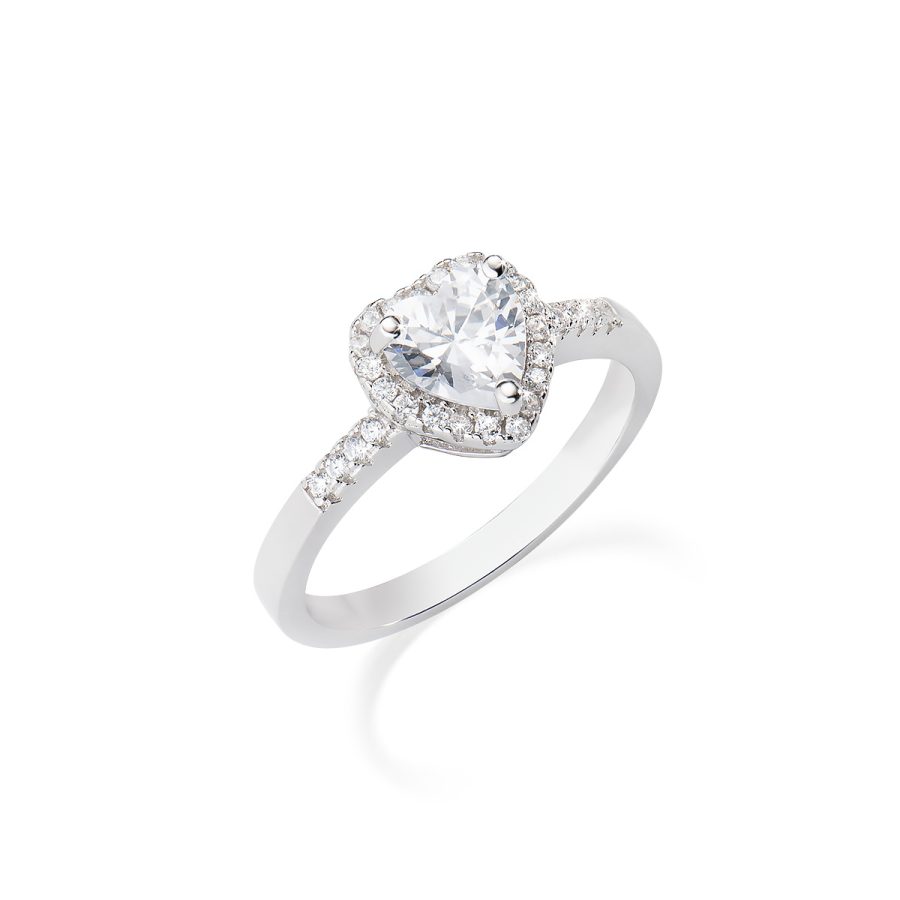 Prilagodljivi prsten ANTICBB