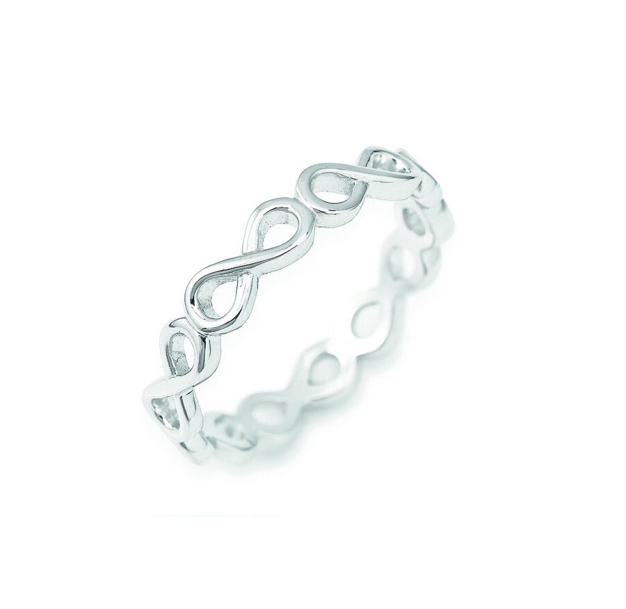 Prsten vječnost RIN